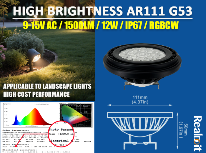 ar111
