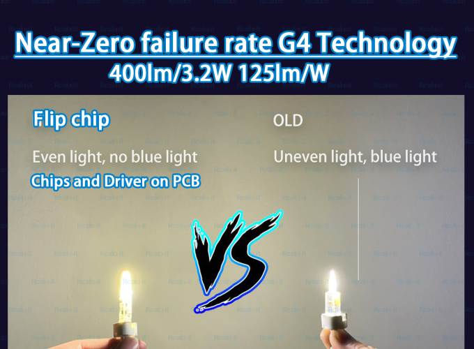 flip chip g4 1 flip chip g4 1
