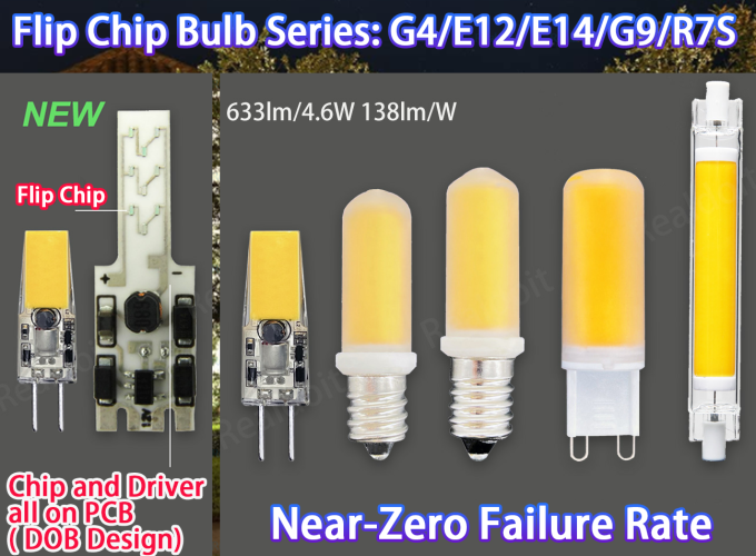 flip chip g4 2 flip chip g4 2